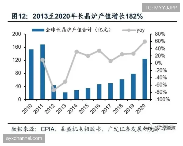 阿赫利重回顶级行列的目标,其当前实现进度与竞争格局变化如何体现 阿赫利重回顶级行列的目标,其当前实现进度与竞争格局变化如何体现